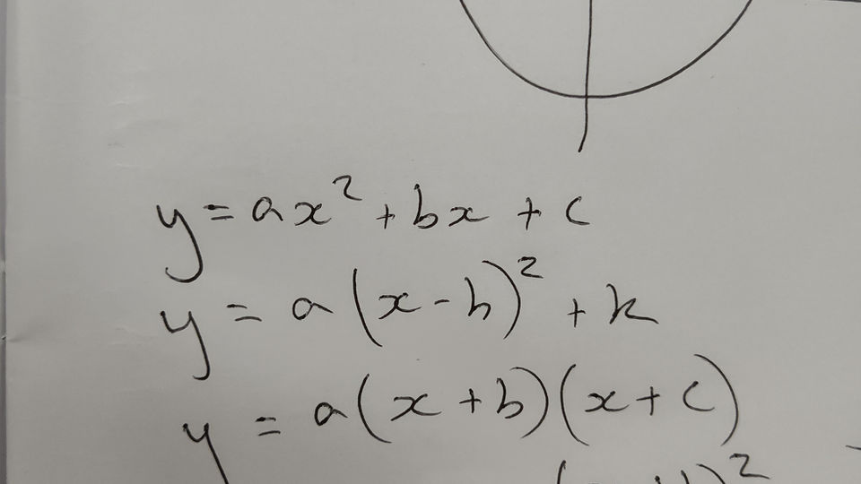 U1, T1, Quadratic Functions part 1